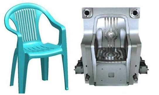 ���ϻ��������-����ᣨ�й�����ģ��������ģ�ģ���֪����_���軪�������-����ᣨ�й���