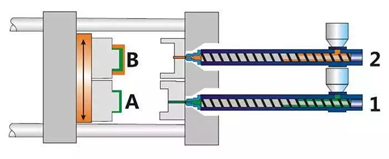 ˫ɫע�ܲ��ϻ��������-����ᣨ�й�������������